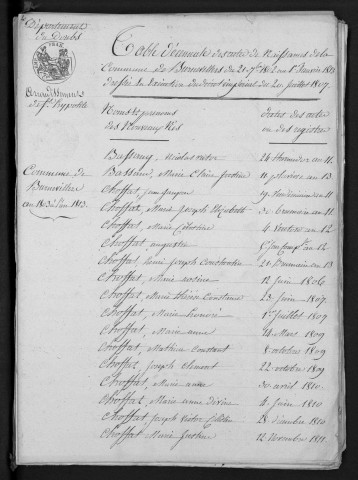 1803-1812