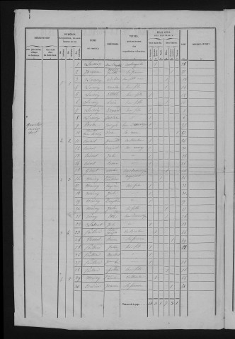 1846