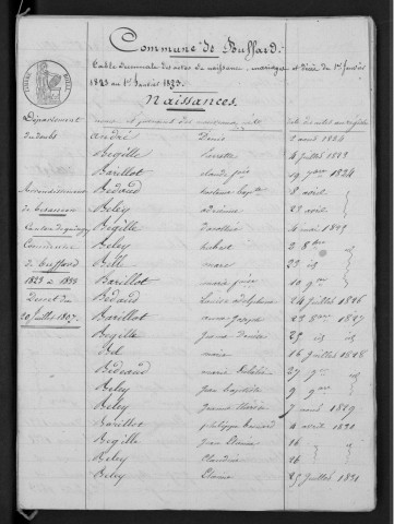 1823-1832