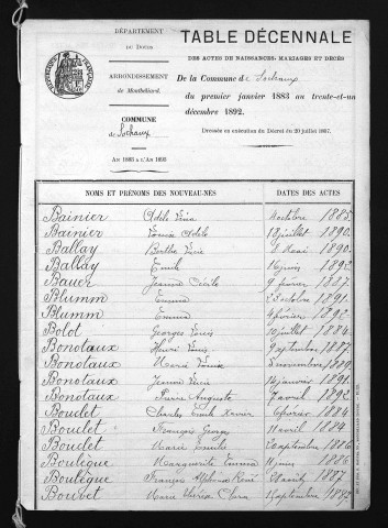 1883-1892
