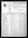 1883-1892