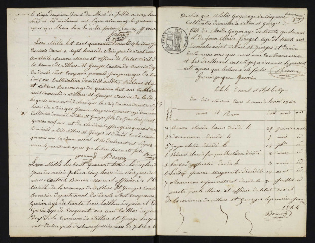 D 1843-1872
