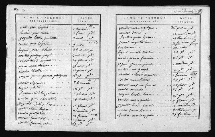 1793-1802