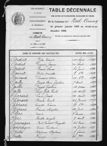 1883-1892