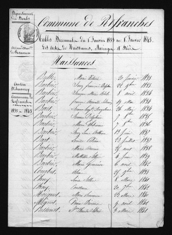1833-1842