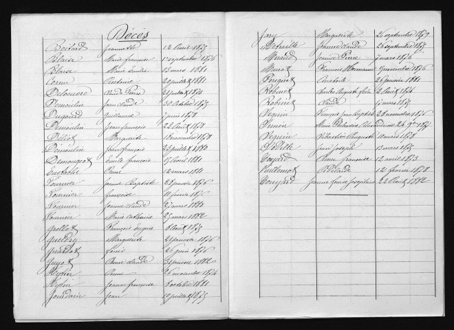 1873-1882