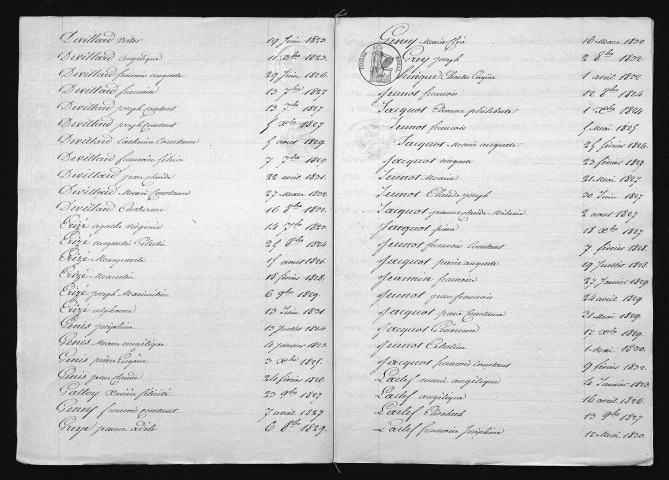 1823-1832