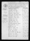 1823-1832