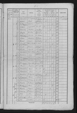 1856