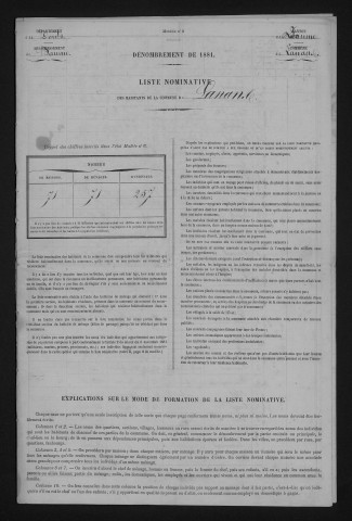 1881