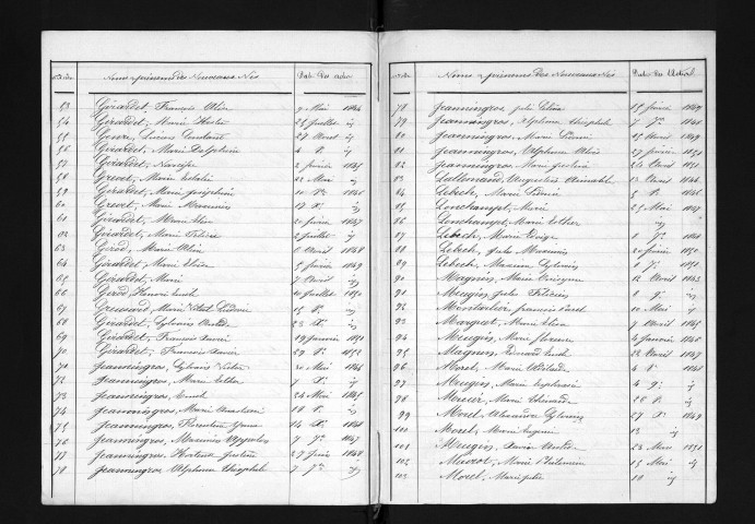 1843-1852