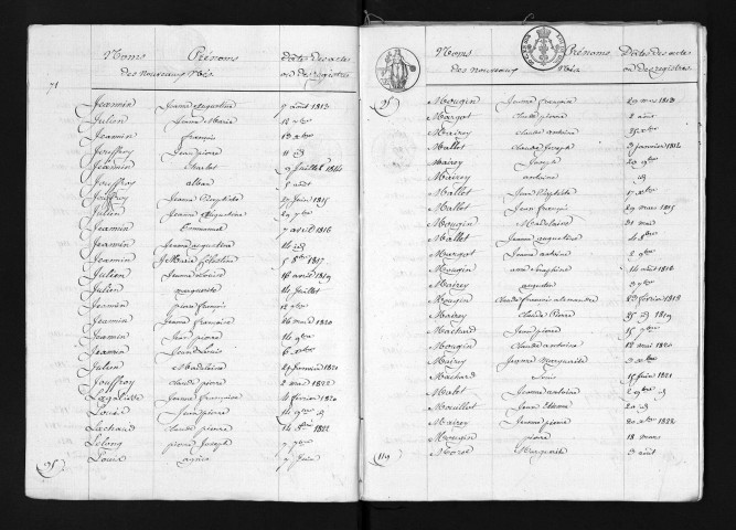 1813-1822