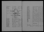 1923-1932