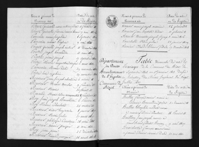 1803-1812
