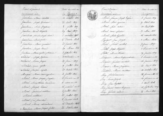 1803-1812