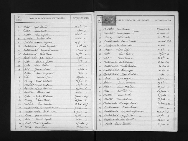 1892-1902