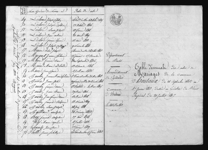 1803-1812