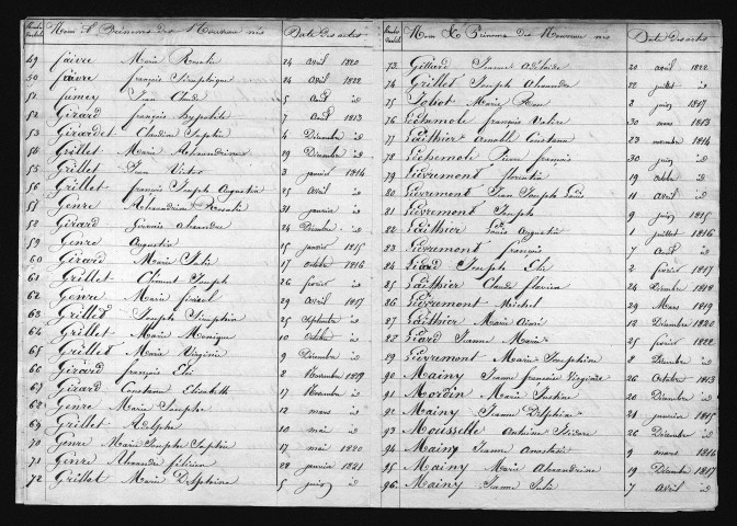 1813-1822