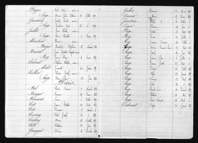1863-1872