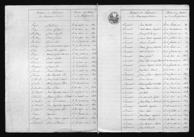 1803-1812