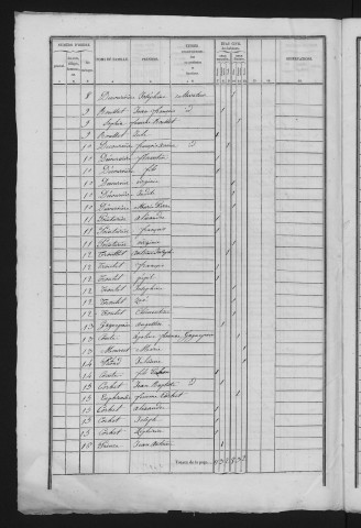 1841