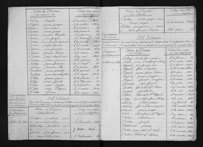 1803-1812