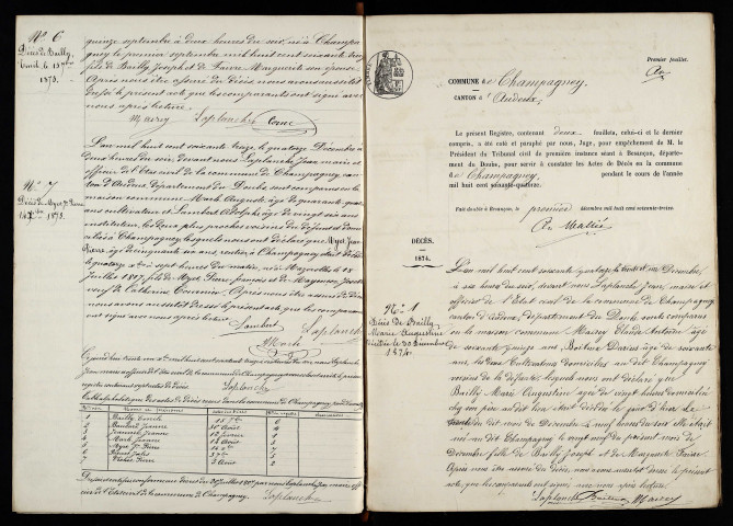 D 1873-1900
