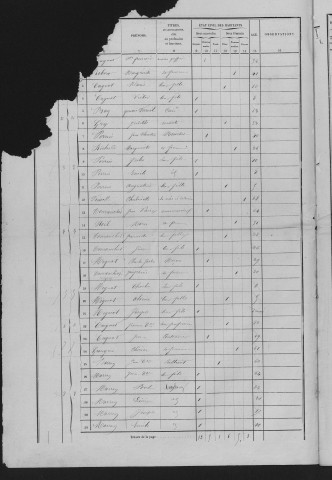 1861