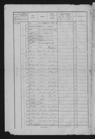 1861