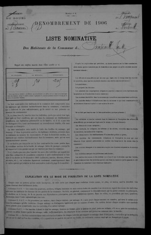 1906