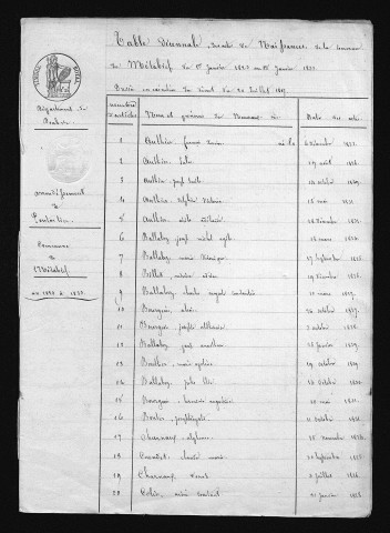 1823-1832