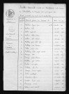 1823-1832
