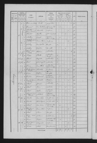 1856