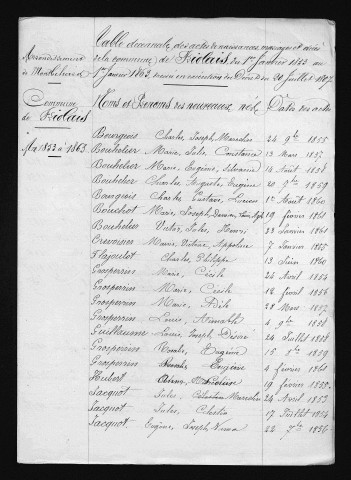 1853-1862