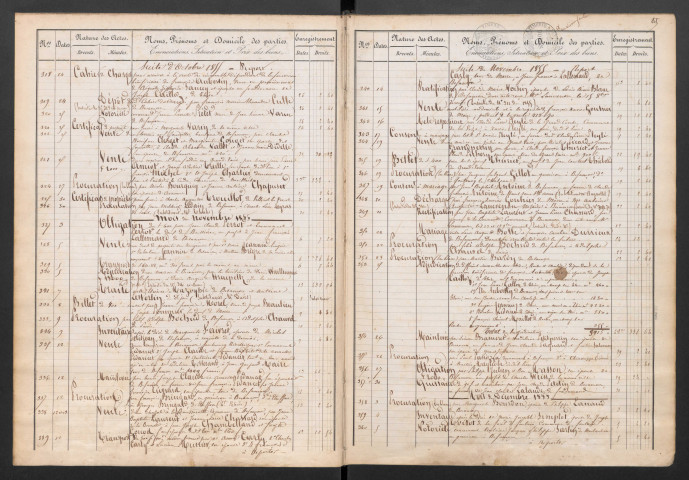 octobre 1855-23 mai 1862