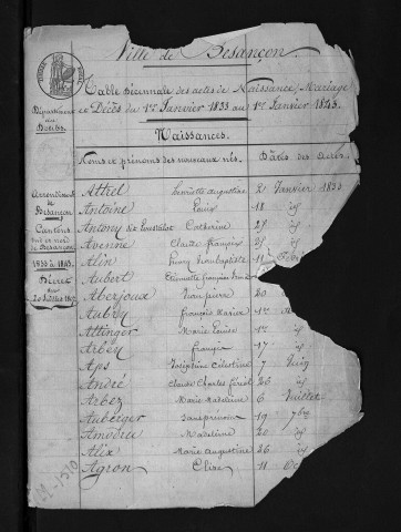 N 1833-1842
