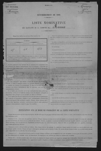 1901