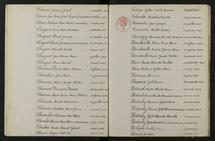 1943-1952