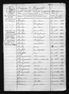 1823-1832