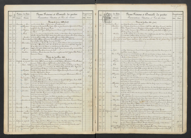 Marie François Léon Maurice Mazoyhié, Marie François Joseph Henri Amiot et André Jean-Baptiste Boscq
