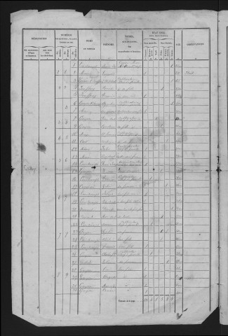1846