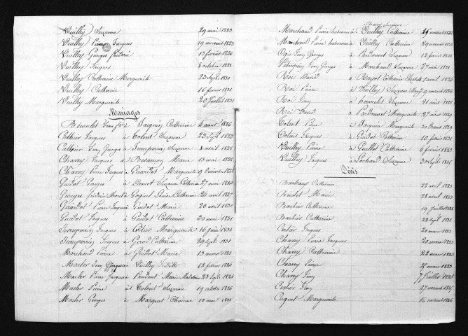 1823-1832