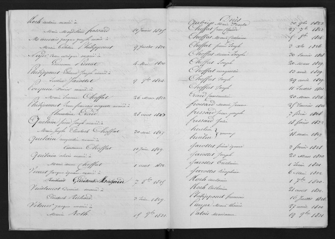 1823-1832