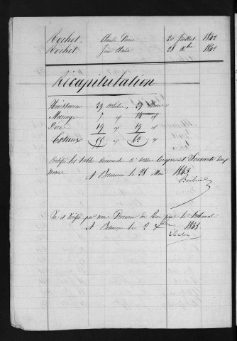 1833-1842