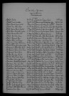 1923-1932