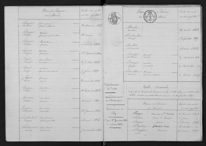 1813-1822