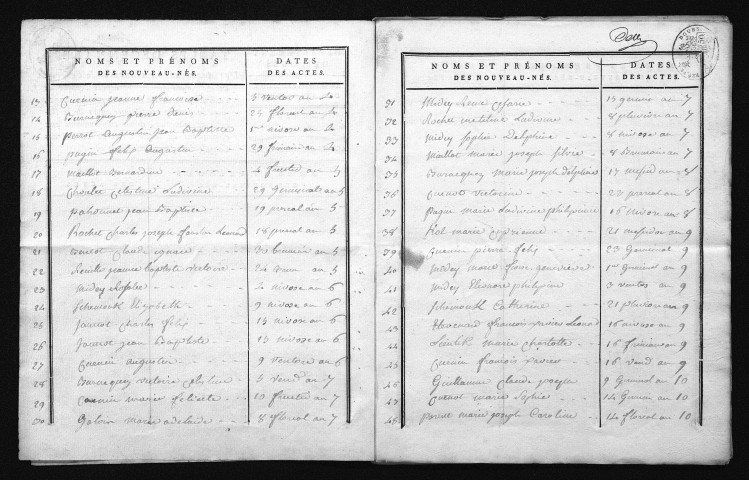 1793-1802