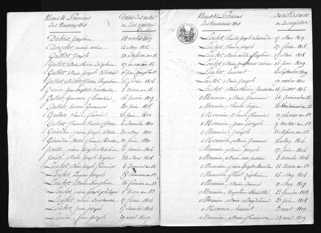 1803-1812