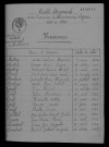 1933-1942