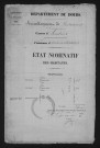 1841